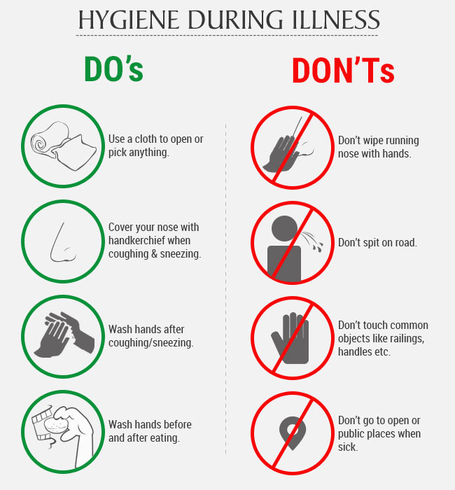 DettolNDTV Banega Swachh India Curriculum